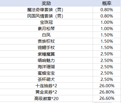 新二网址皇冠链接官方版超凡先锋网易版手游下载安装最新版本